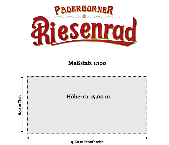Grundriss Riesenrad